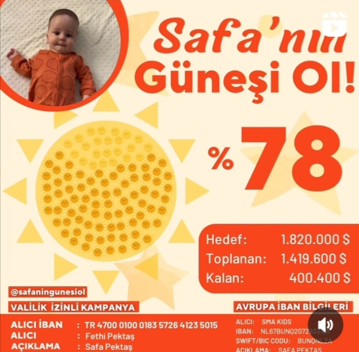 SMA Hastası Safa Pektaş, Yardımlarınızı Bekliyor