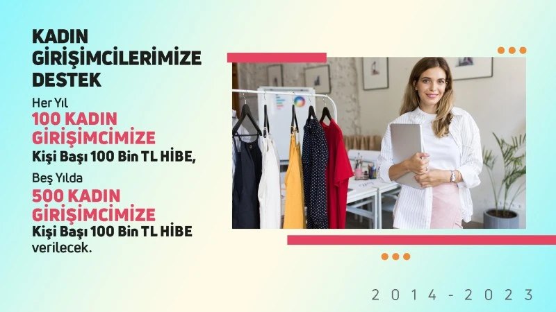 500 Genç Girişimciye Ve 500 Kadın Girişimciye 100 Bin Tl Destek