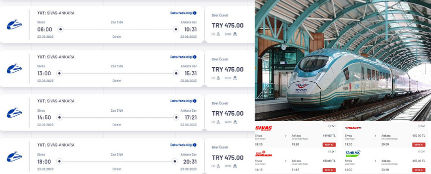 Sivas Ankara Arası YHT Biletlerine Zam Geldi
