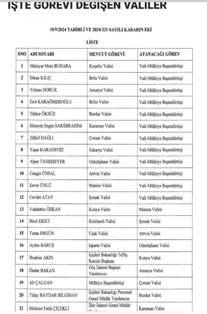 Son Dakika: 16 İlin Valisi Değişti! Karar Resmi Gazete’de!!