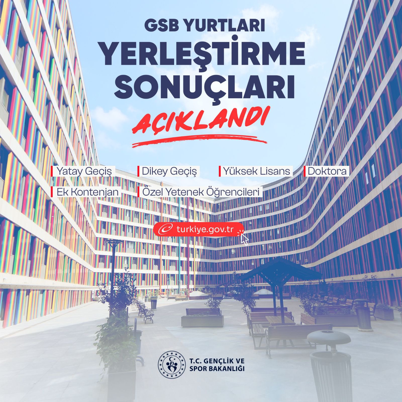 Yurtlarda Ek Yerleştirme Sonuçları Açıklandı