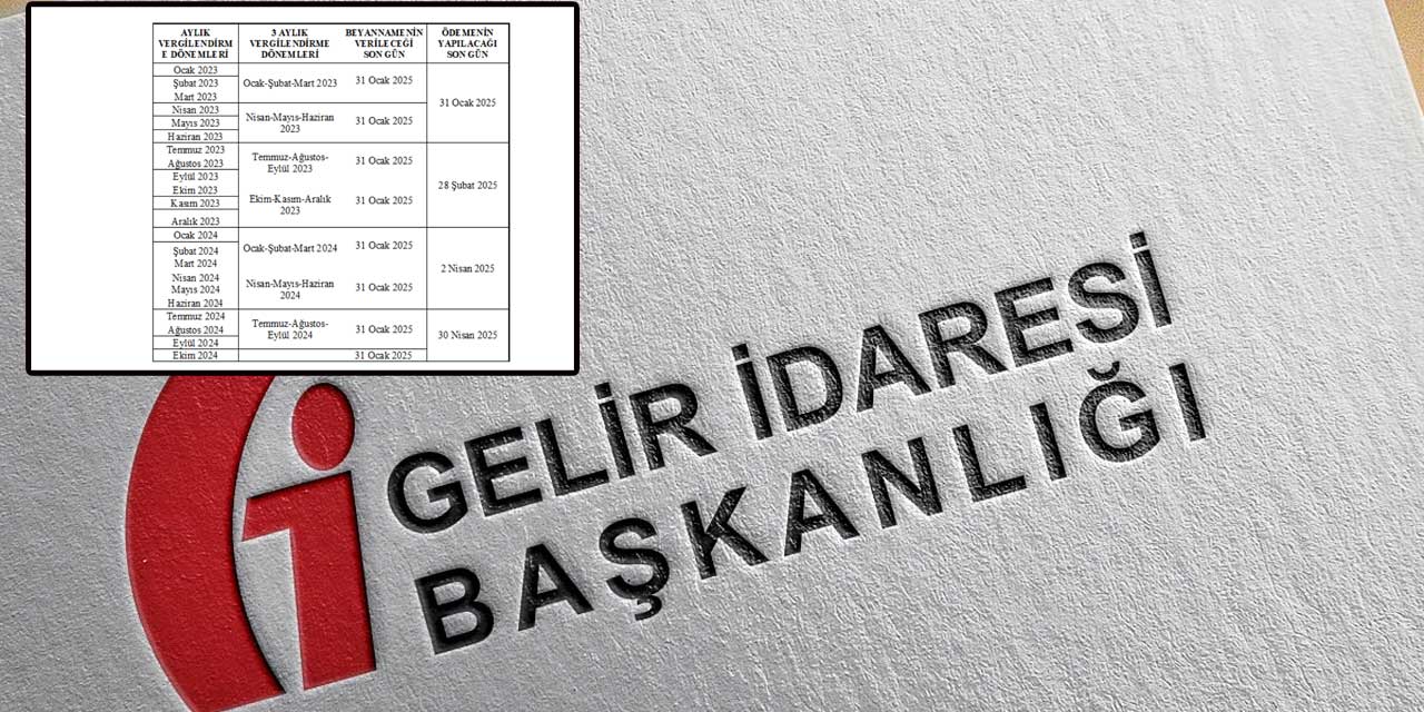 Deprem bölgesinde mücbir sebep hali uzatıldı