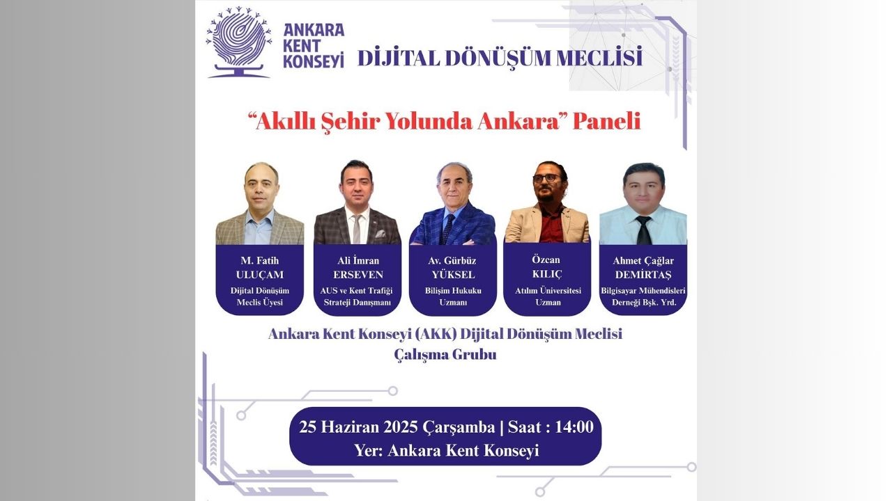 AKK’den dijital dönüşüm: “Akıllı Şehir Yolunda Ankara” Paneli – Birlik Haber Ajansı
