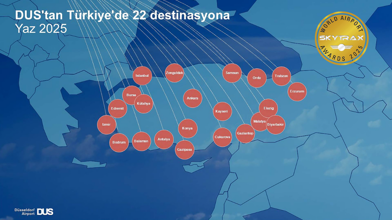Düsseldorf Havalimanı: Türkiye’ye açılan kapı – Birlik Haber Ajansı