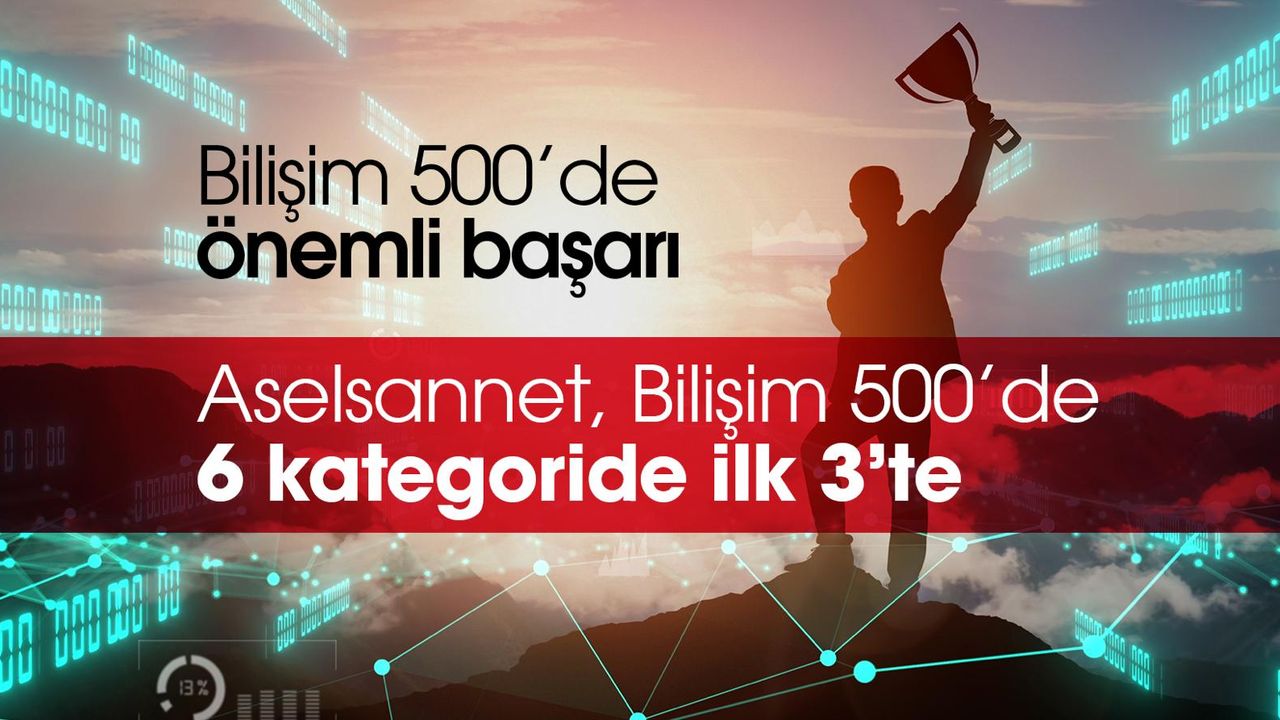 Aselsannet’ten bilişim 500’de önemli başarı – Birlik Haber Ajansı