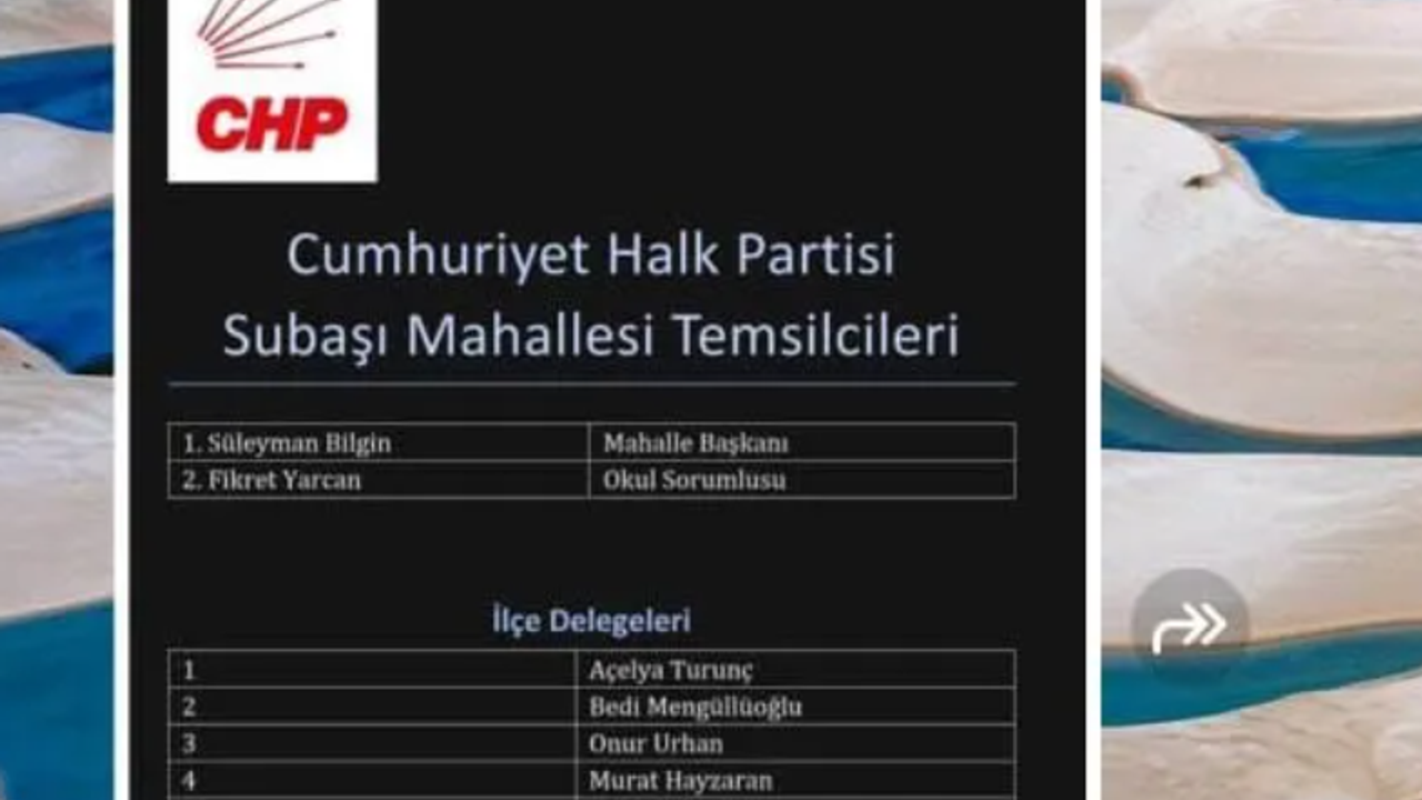 Hatay Defne’de CHP delege seçimlerine atama tepkisi: Mahalle sakinleri ayakta – Birlik Haber Ajansı
