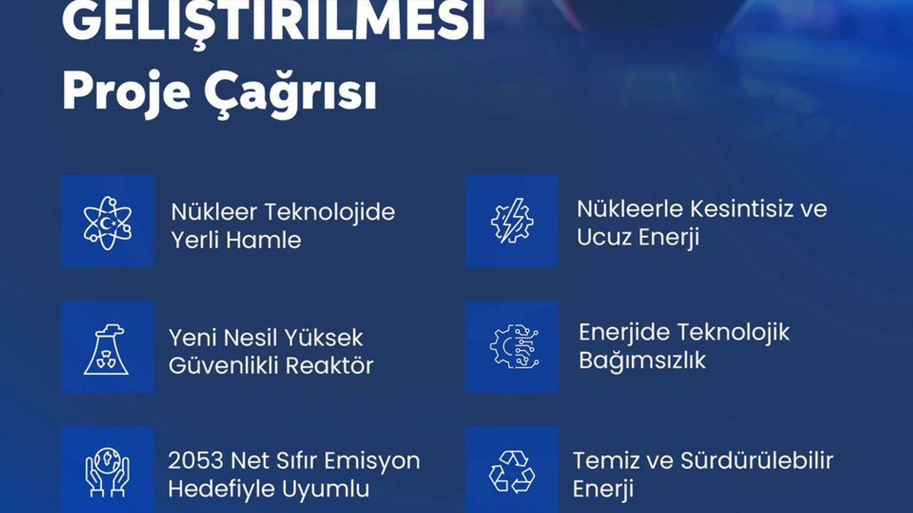 Türkiye’den stratejik hamle: Yerli nükleer reaktör geliştirme çağrısı başlatıldı – Birlik Haber Ajansı
