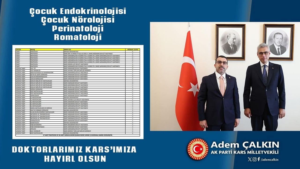 Kars’a 53 yeni doktor atandı – Birlik Haber Ajansı