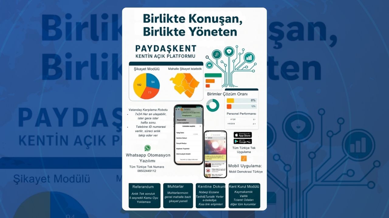 Paydaşkent ile mobil demokrasi dönemi başlıyor – Birlik Haber Ajansı